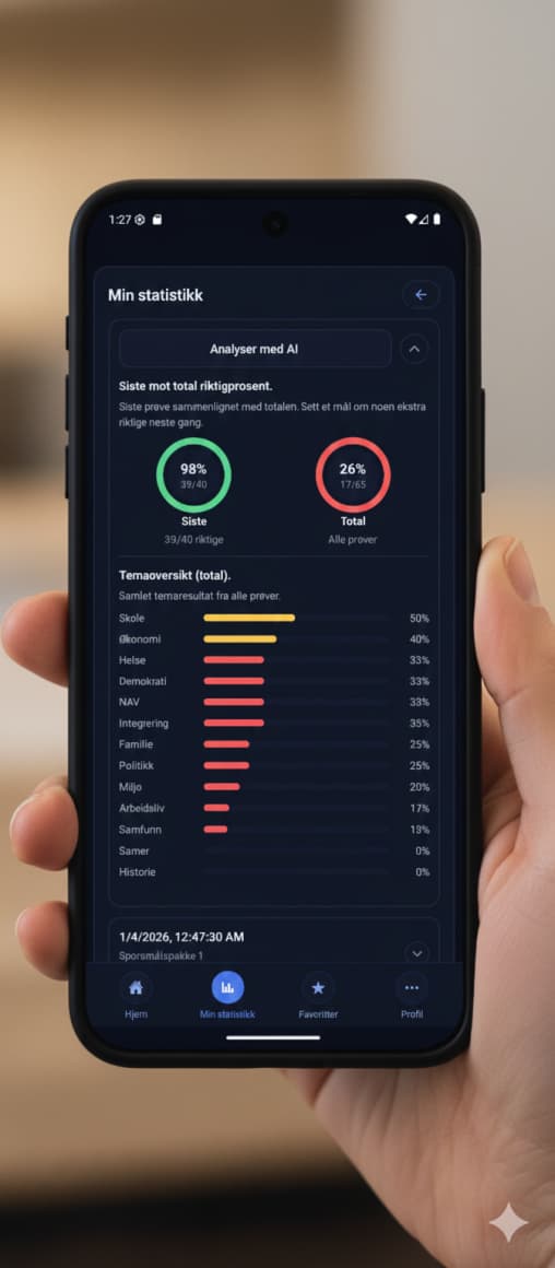 Statistikk per tema i Samfunn-appen